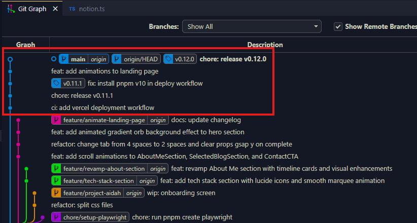 Screenshot git graph dengan anotasi
