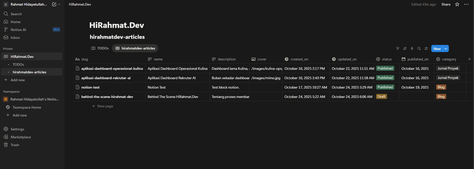 Tangkapan layar notion database HiRahmat.Dev dengan data source hirahmatdev-articles